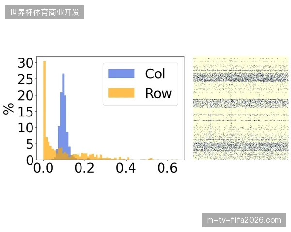 票务数据驱动的动态分销模型大幅缩减了场馆售票的资金沉淀周期